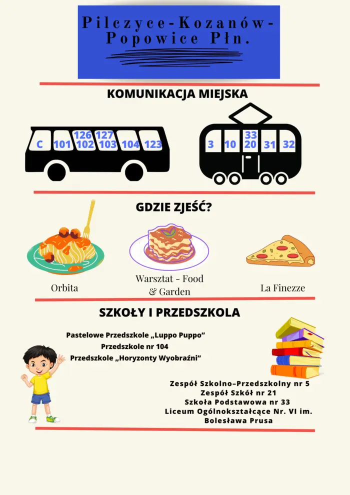 Informacje o komunikacji miejskiej, szkołach i przedszkolach na osiedlu Pilczyce-Kozanów-Popowice Północne we Wrocławiu