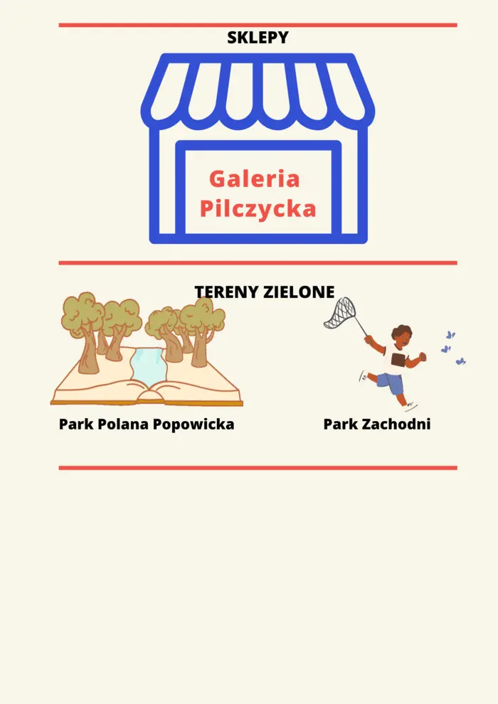 Informacje o sklepach i terenach zielonych na osiedlu Pilczyce-Kozanów-Popowice Północne we Wrocławiu