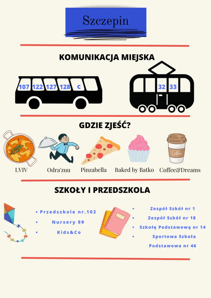 Plakat reklamujący atrakcje i zalety osiedla Szczepin we Wrocławiu 