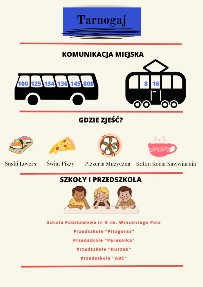 Ilustrowany plakat reklamujący atrakcje i zalety osiedla Tarnogaj we Wrocławiu 