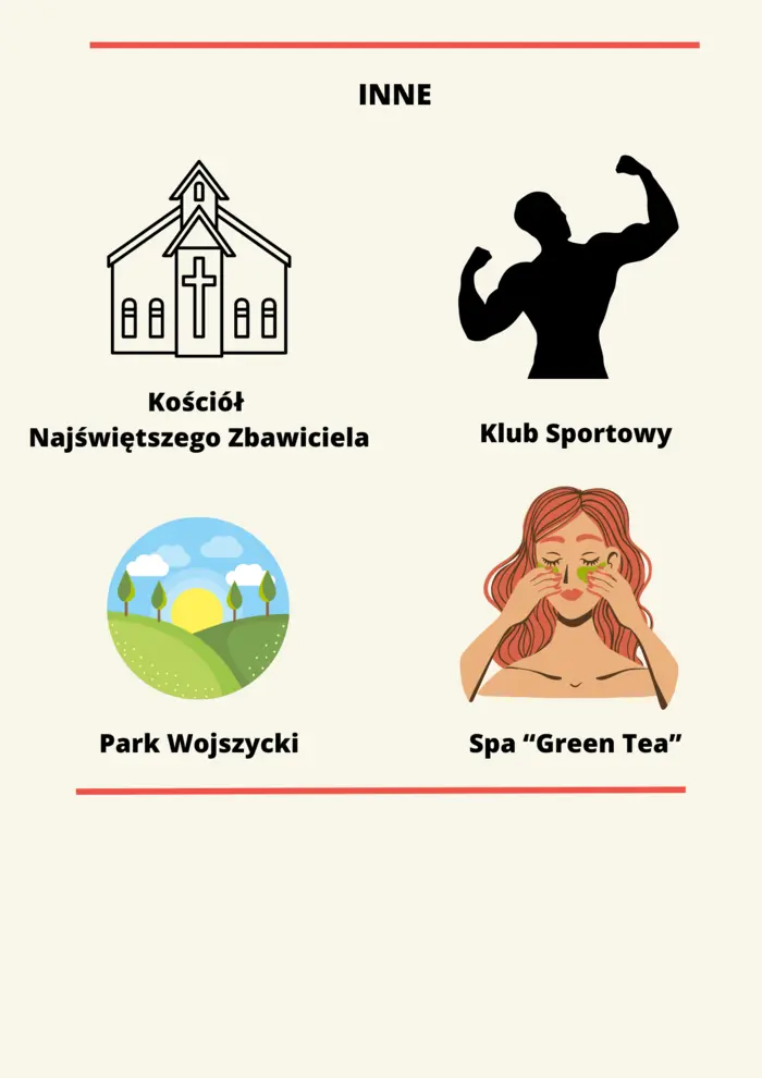 Graficzne przedstawienie różnych miejsc na osiedlu Wojszyce we Wrocławiu